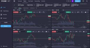 Exploring the Vast Features of PrimeXBT Crypto Broker Exploring the Vast Features of PrimeXBT Crypto Broker