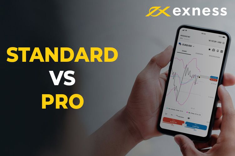 Download Exness App Trade Anytime, Anywhere Download Exness App Trade Anytime, Anywhere
